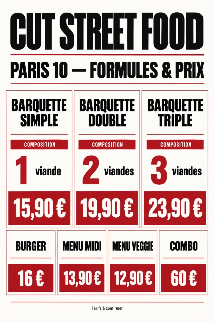 Infographie des formules et prix de CUT Street Food Paris 10